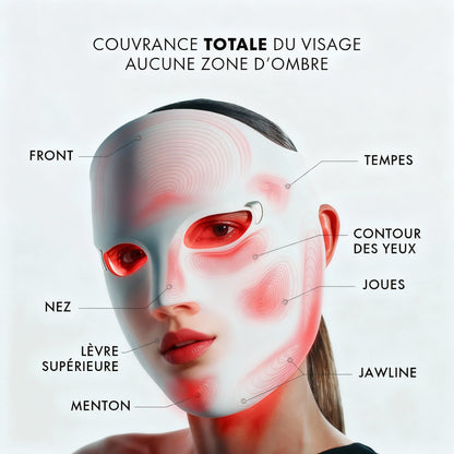 Masque AuraLED
